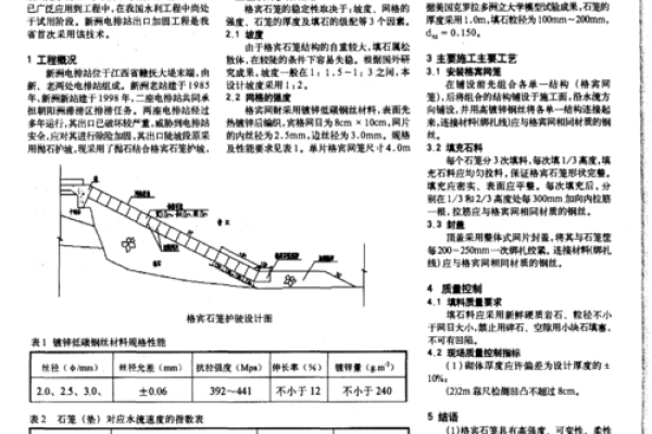 2023年格宾石笼价格分析：每立方米要多少钱？