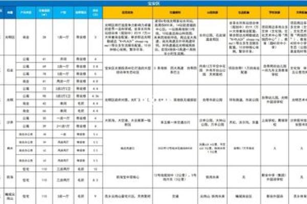 如何购买打新基金：详细指南与实用技巧