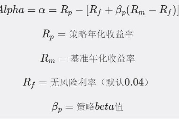 如何计算夏普比率以评估投资绩效