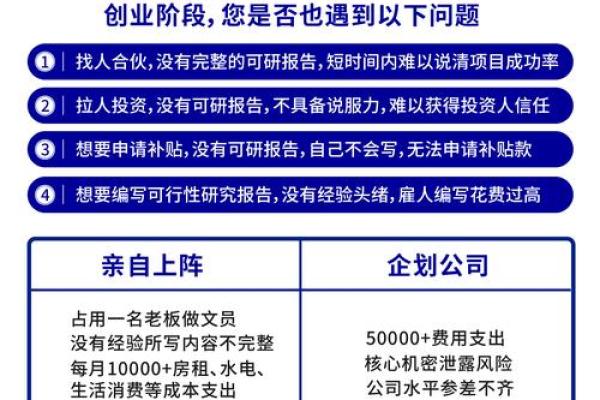 全面解析可行性分析的撰写步骤与技巧